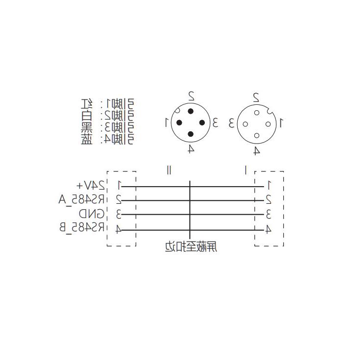 M12 4Pin 母头直型转公头直型、双端预铸PVC非柔性电缆、带屏蔽、灰色护套、0C4A43-XXX
